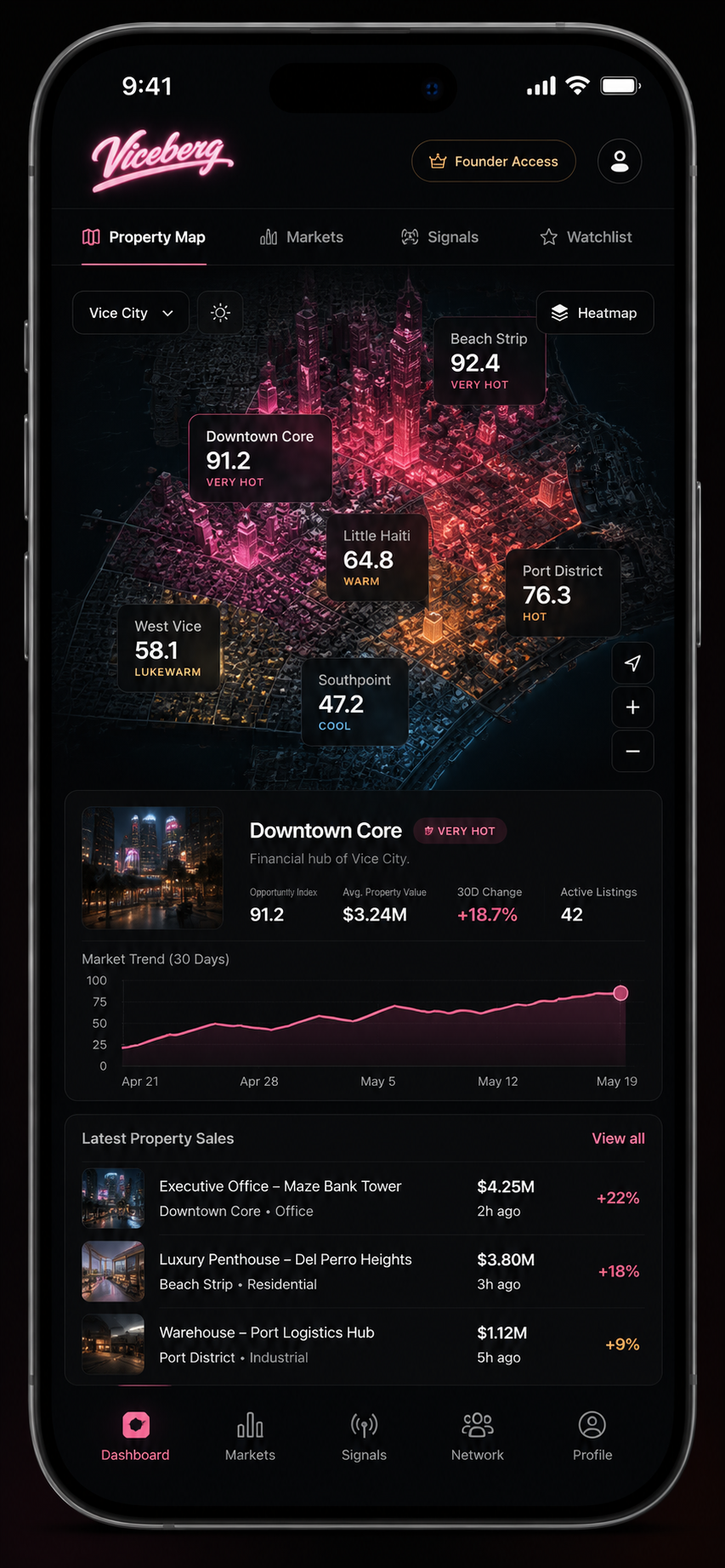 Viceberg mobile app property heatmap preview