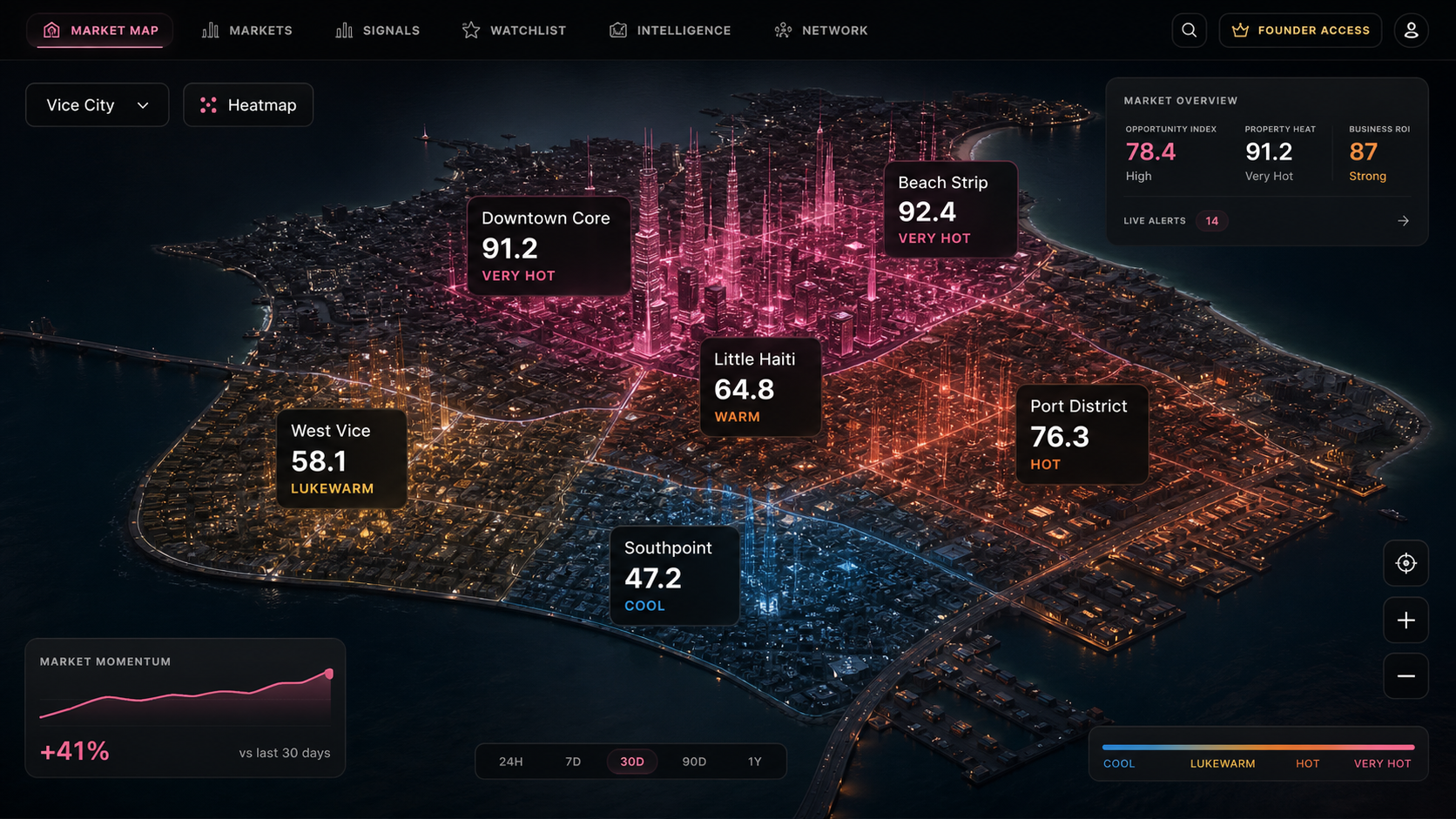 Viceberg property heatmap interface with district scores and colored market heat zones